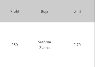 LAJ 350 SR.MAT 2,7m R.N.