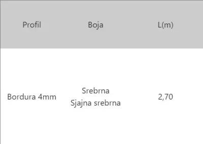 LAJ BOR.4mm SR.SJAJ 2,7m