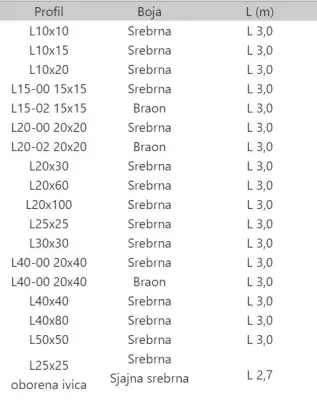 LAJ L 20x100 SR.MAT 3m