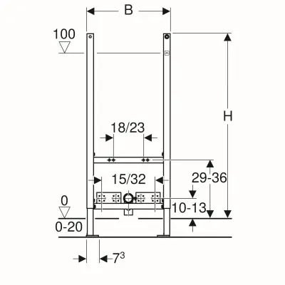 UGRADNI GEBERIT DELTA BIDE